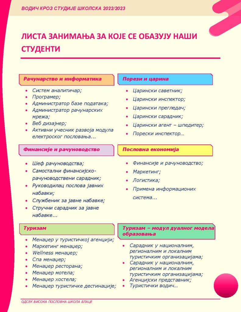 upis 2022-2023-page-012