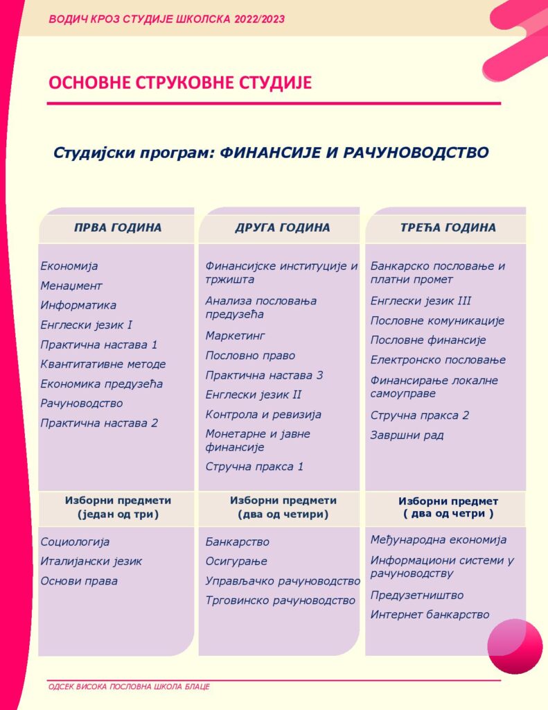 upis 2022-2023-page-014