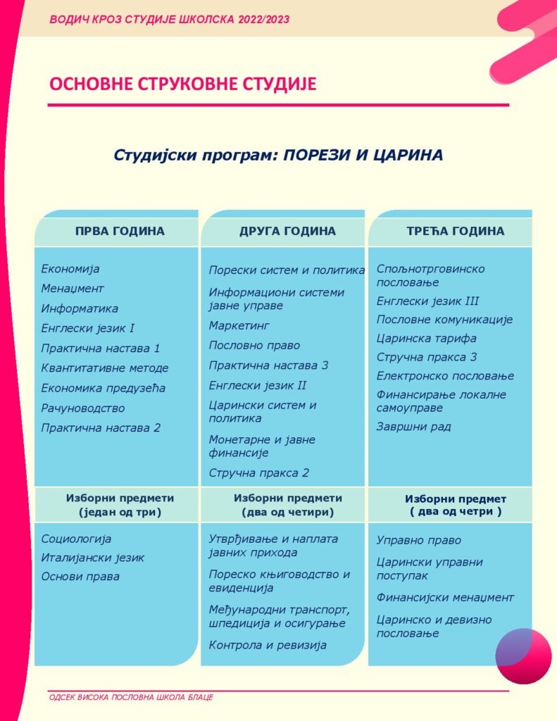 upis 2022-2023-page-015