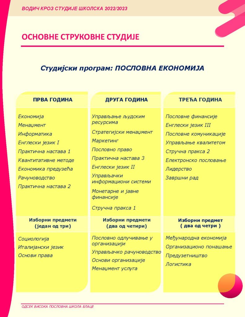 upis 2022-2023-page-016