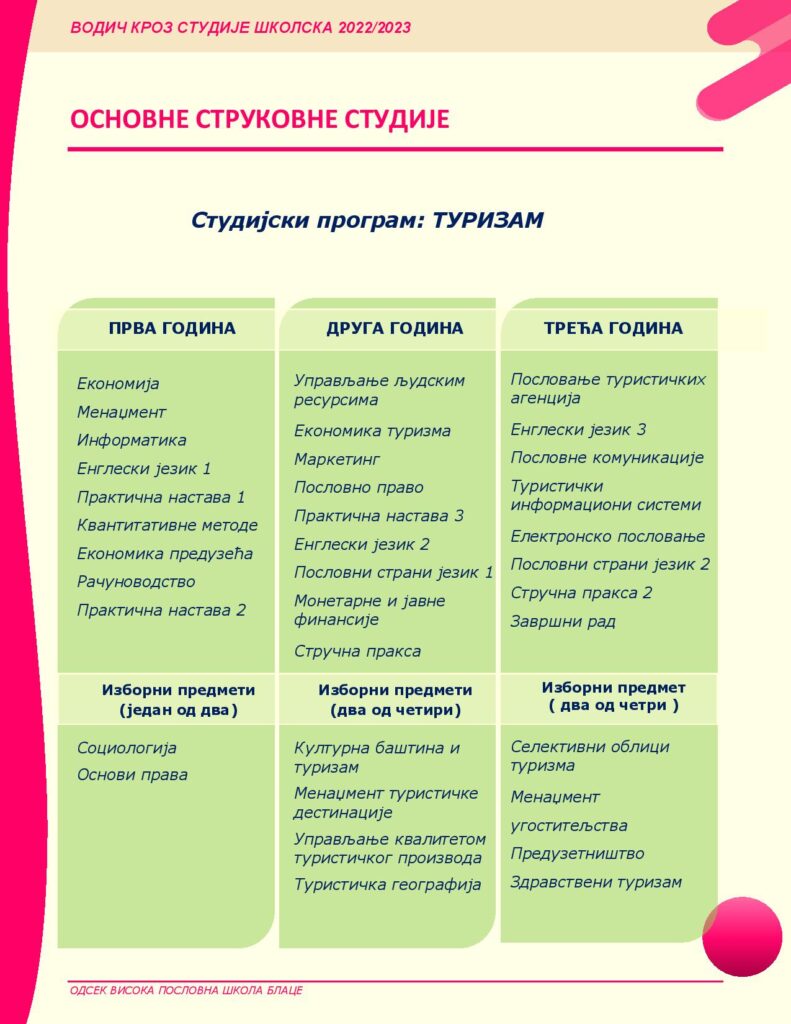 upis 2022-2023-page-017