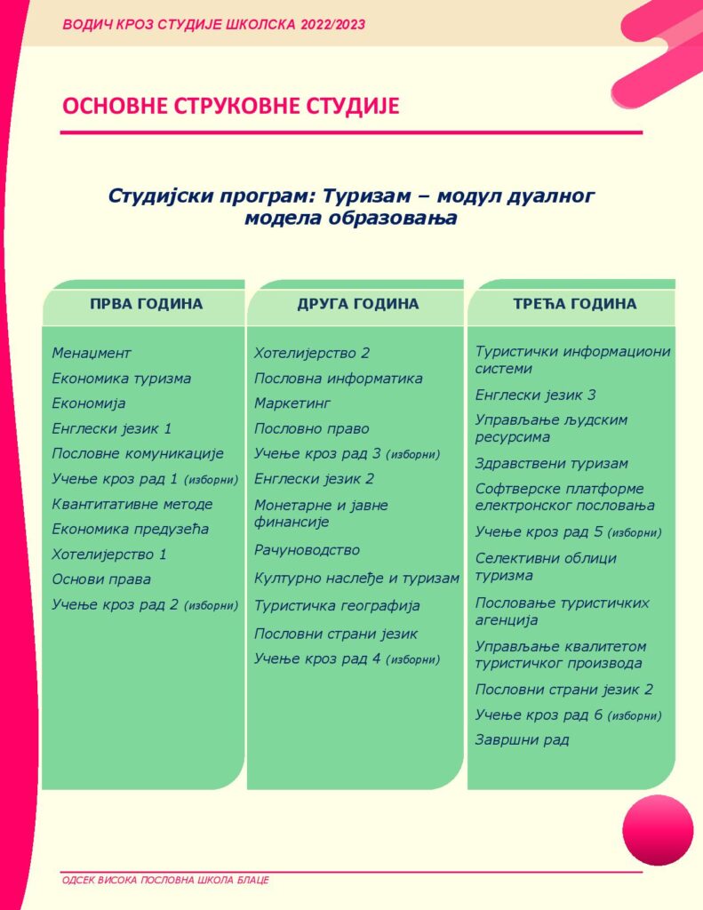 upis 2022-2023-page-018