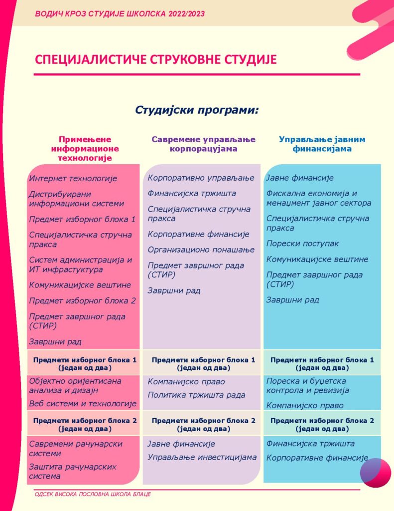 upis 2022-2023-page-019