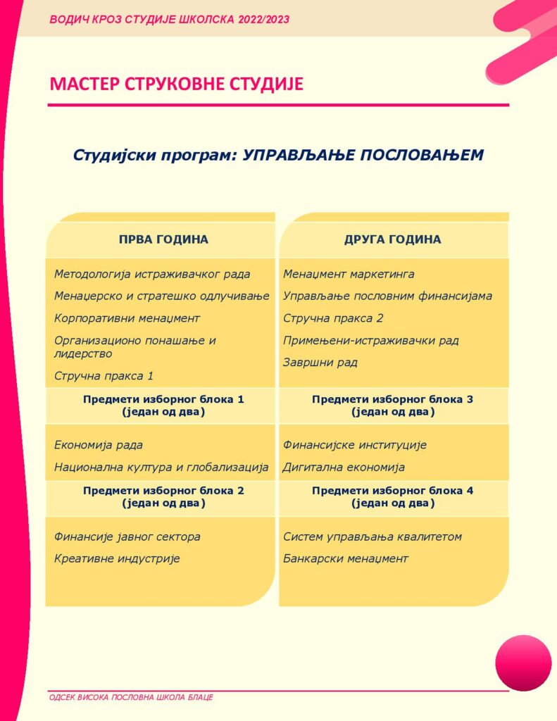 upis 2022-2023-page-020