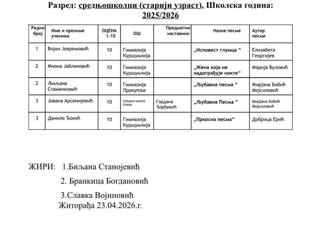 49b49f3d-d8d0-4637-b7c5-a3c25ca0553d